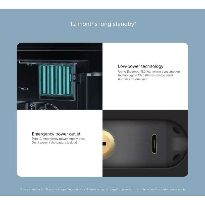 Brankas Safety Xiaomi Mijia Smart Safe Deposit Box Fingerprint Alarm Sidik Jari Brankas Uang Brankas