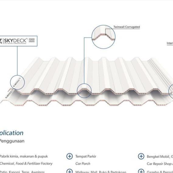 Sale Atap Skydeck 1000 Twinwall Upvc 12Mm - Atap Upvc - Andal Prima Id