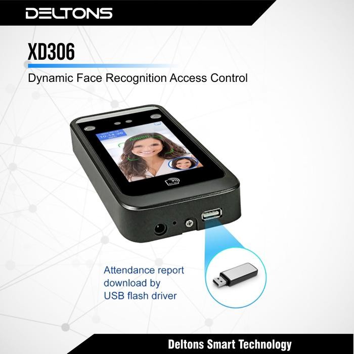 

DYNAMIC FACE RECOGNITION ACCESS CONTROL DAN ABSENSI AKSES WAJAH