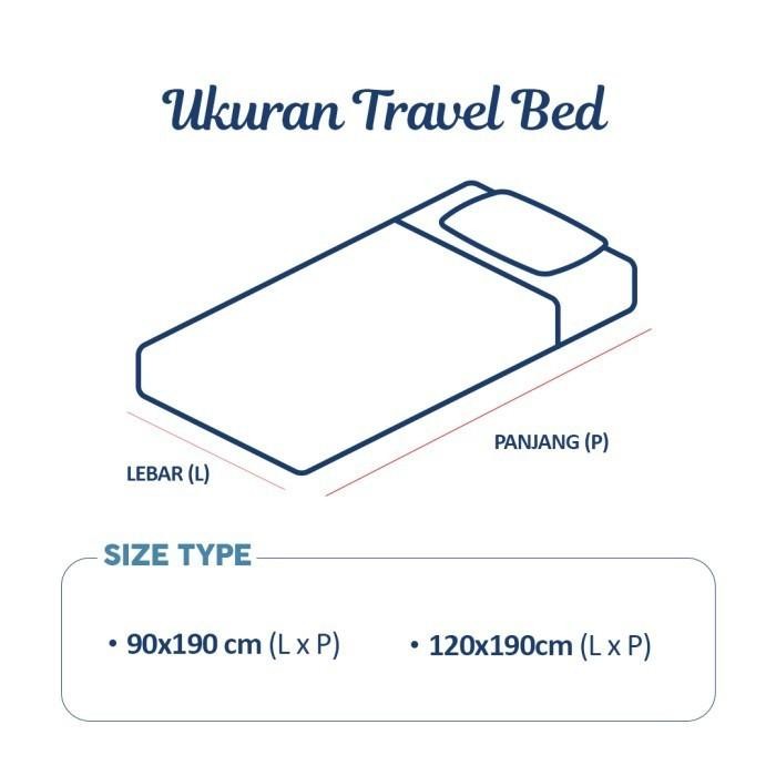 Pengiriman Instant - Travel Bed Elite / Travel Bed Serenity / Travel Bed Scozy / Travel Bed Galaxy