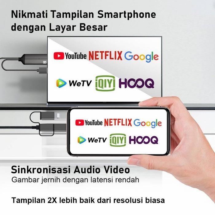 Px Mha130 - Kabel Hdmi To Typec Micro Lightning Converter 3In1 Mha 130