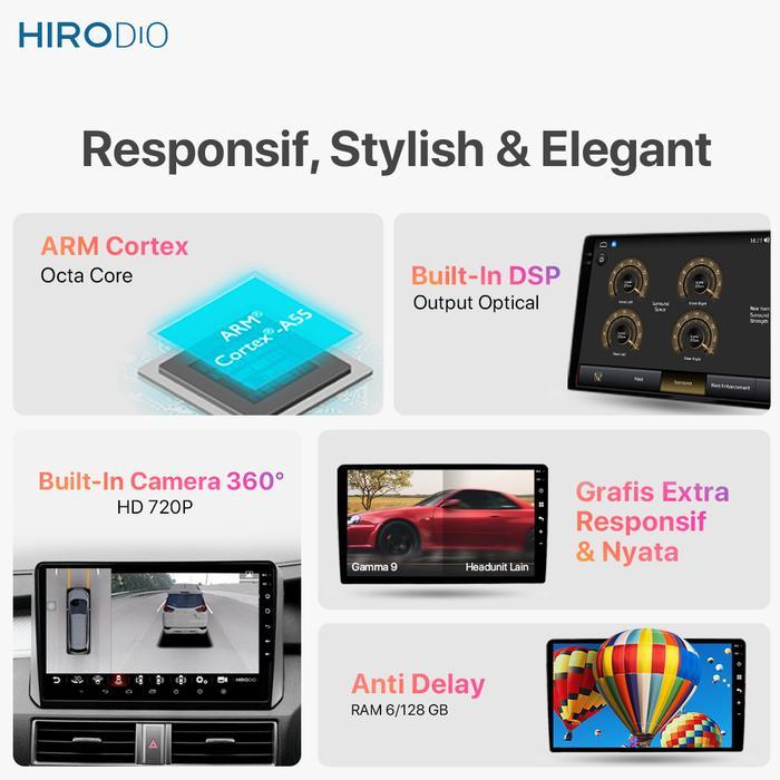 HIRODIO Gamma 9 - Headunit Android QLED 9 Inch 6/128GB dengan Apple Carplay & Android Auto - Android