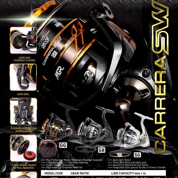 Reel Maguro Carrera 1000/6000- Power Handle Sw 2025