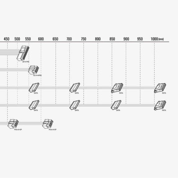 PSU Aerocool LUX 650W - 650 Watt 80 Plus Bronze / 80+ Bronze