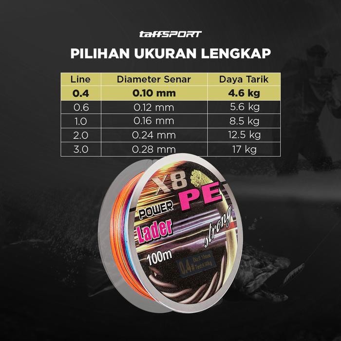 Sougayilang Fishing - Pe Super Kuat