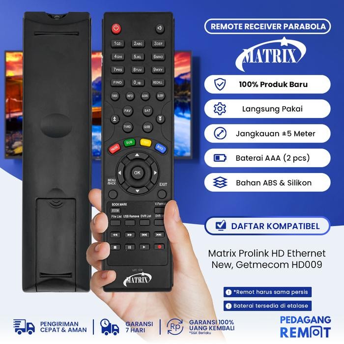 New Remot Remote Receiver Parabola Matrix Prolink HD Ethernet New