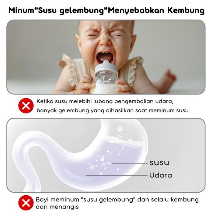 Dr.Isla&Avinie Dot Bayi Botol Susu Kaca Anti Kolik Botol Wide Neck Newborn Bpa Free 160Ml 240Ml