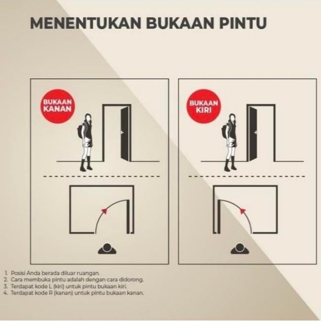 Pintu pvc jayco + kusen (setengah kaca) / pintu pvc kamar mandi