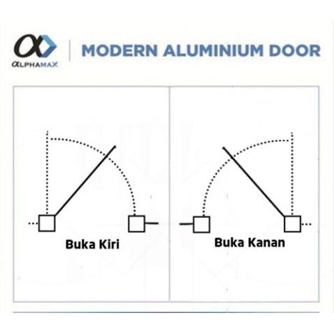 PINTU ALPHAMAX CLOVER DOOR - 70
