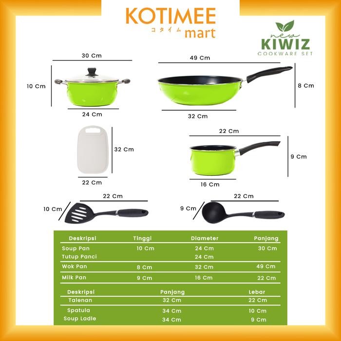 Panci set Wajan Set Anti Lengket / Panci Set Hijau 7pcs / Cookware Set 7 pcs Green / Panci Set Anti