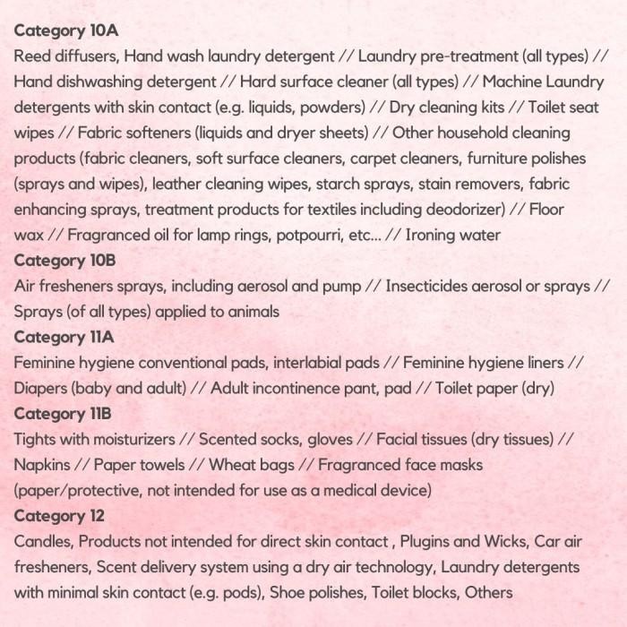 PREMIUM 250gr Sandalwood Fragrance Oil Reed Diffuser Candle Parfume