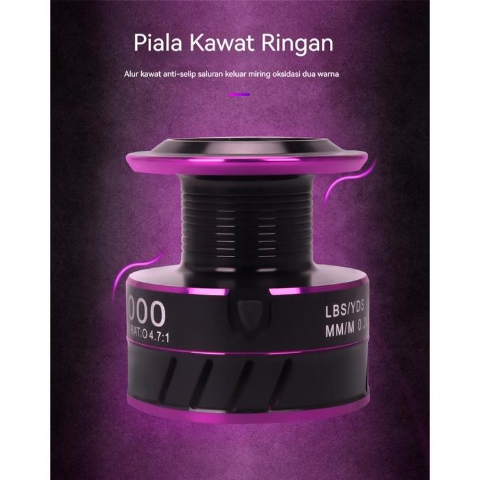 Caldari Reel pancing reel bc Fishing reel Spinning Reel fishing reel Gulungan Memancing Mesin