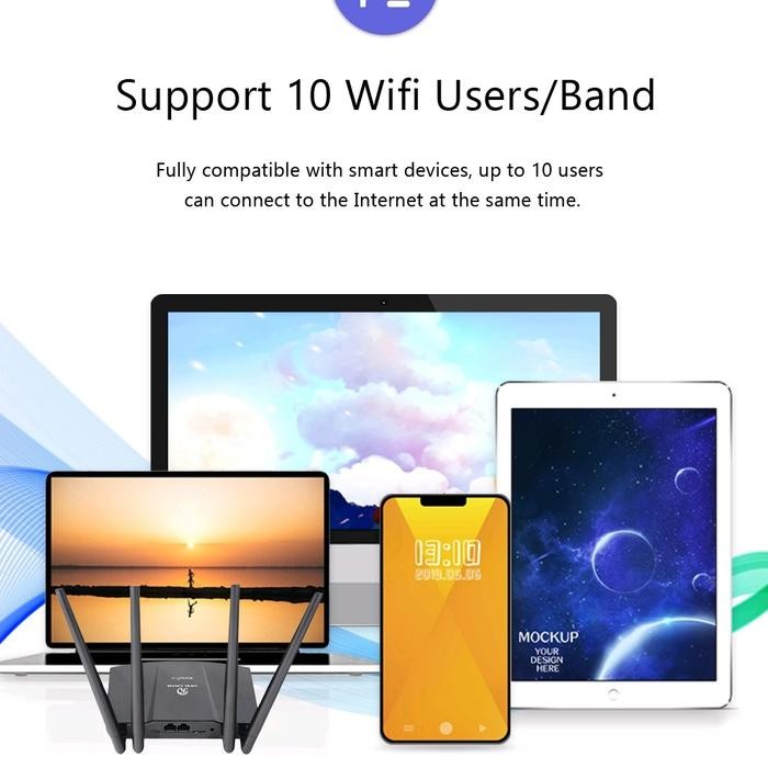 Modem Router GSM 4G LTE AX-B525 Support All Operator 4 Antena / AX B525