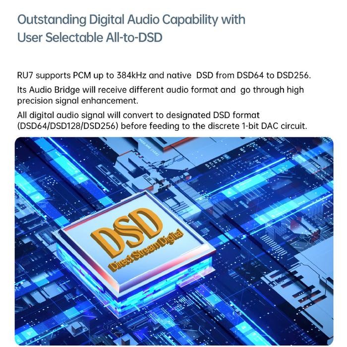 Cayin Ru7 / RU 7 Portable Hi-Fi Discrete 1-Bit USB Dongle DAC AMP