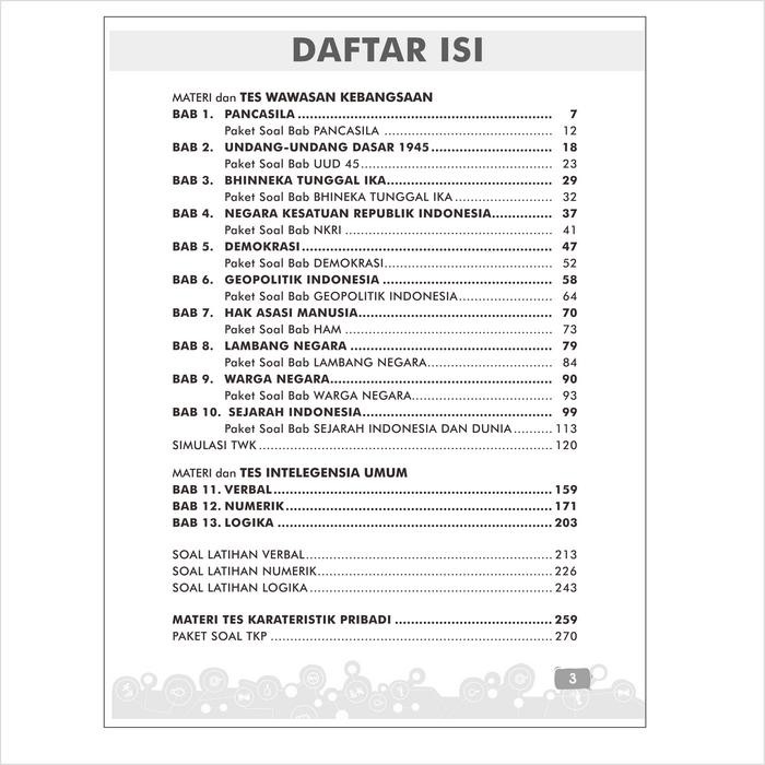 Buku Pocket Tiu Twk Tkp (Latihan Soal Skd Cpns) Soft Cover Promo 