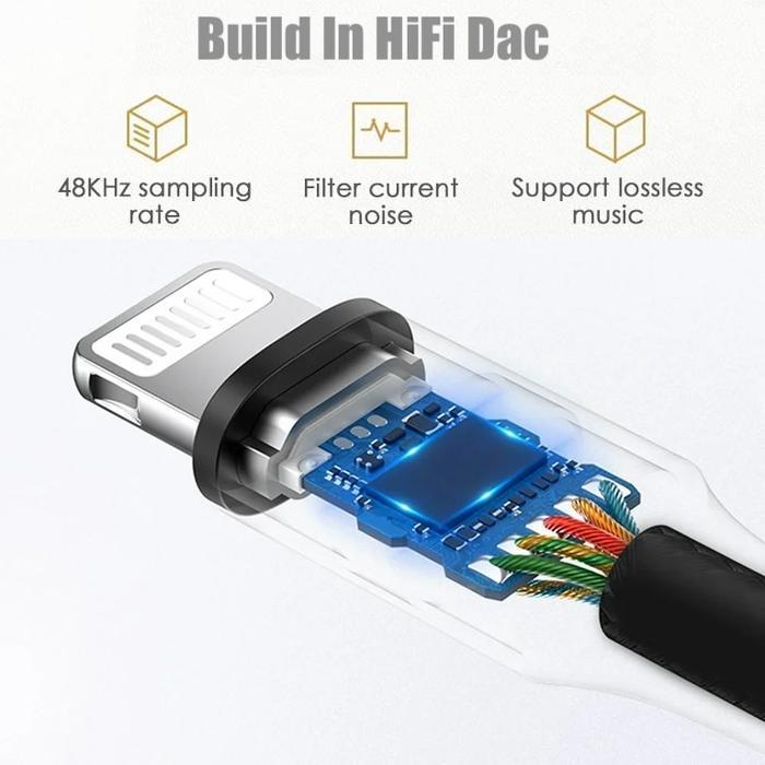 Terbaru Custom Converter Lightning To 3.5Mm Jack Audio Dac Adapter Iphone