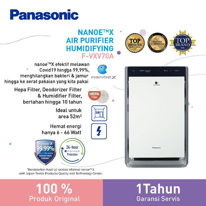 Panasonic F-VXV70A Pembersih Udara