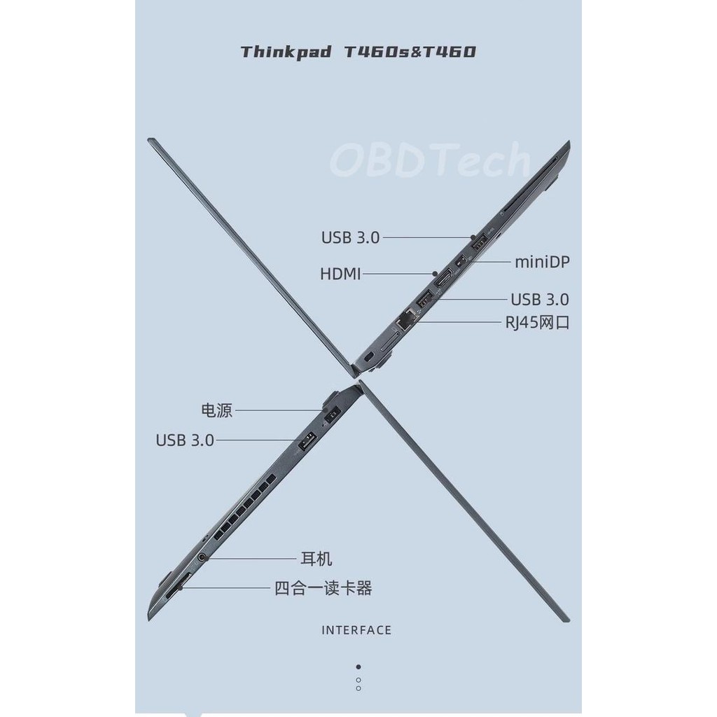 Exllent Refurbished Thinkpad T460S 14" Ips I5-6300U/I7 6600U 2.4Ghz 8Gb Ddr4 Ssd Webcam Win11 Win10
