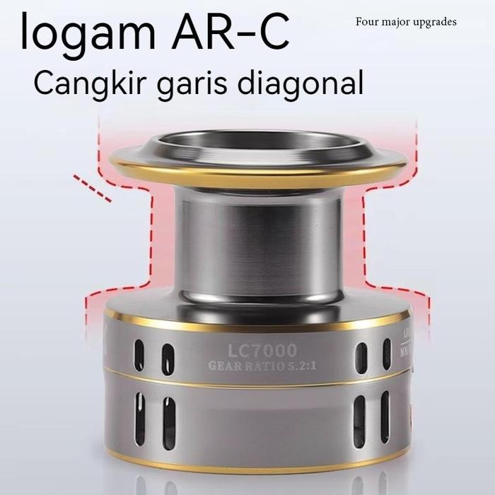 METAL PANCING REEL PANCING MURAH JIGGING REEL ALAT IKAN LAUT