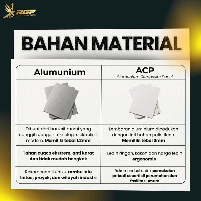 

SAFETY SIGN RAMBU K3 LARANGAN DILARANG MENYALAKAN MESIN UK.35X50CM