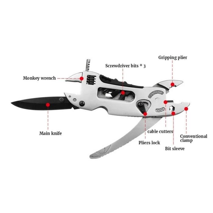 Bisa Termin Palu Kunci Inggris Serbaguna