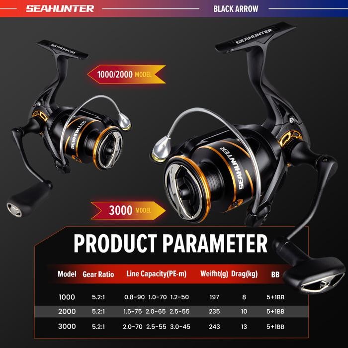Seahunter Black Arrow Pro Joran Pancing Set=Joran+Reel Pancing Power Handle Spinning Reel 1000 2000