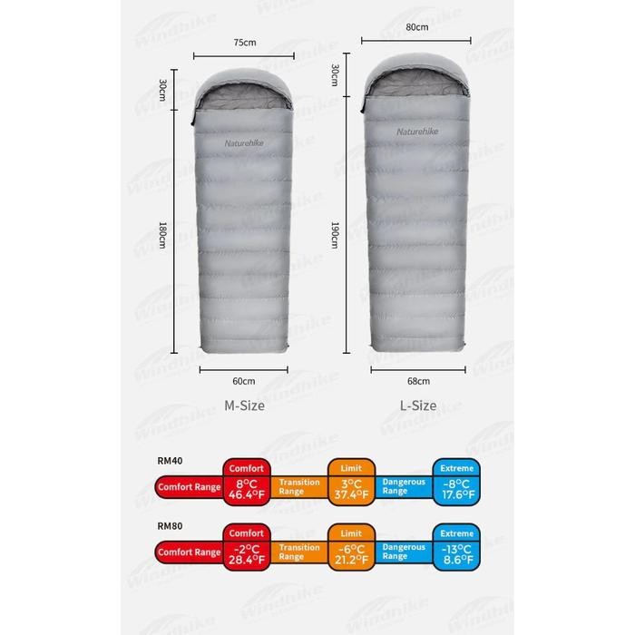 SLEEPING BAG / KANTONG TIDUR CAMPING NATUREHIKE NH22YD003