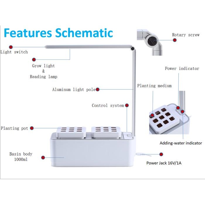 Jlterang Indoor Hydroponic Growlight Mt-1300 Sistem Hidroponik Tanaman
