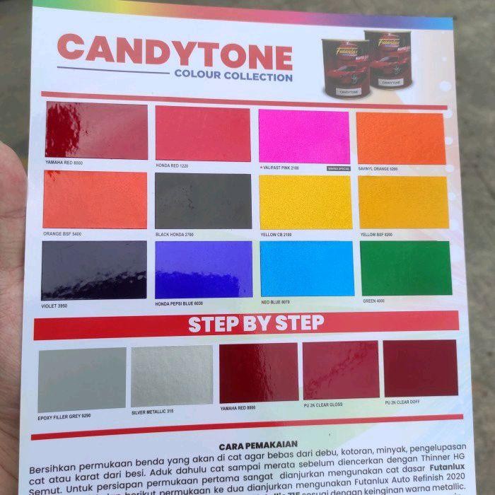 

Pilihan- Cat Duco Nc Futanlux Candytone (200 Cc)