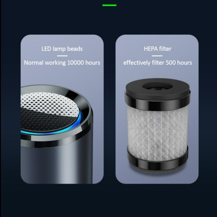 CMNO  Usams H13 Hepa Filter Air Purifier Zb169