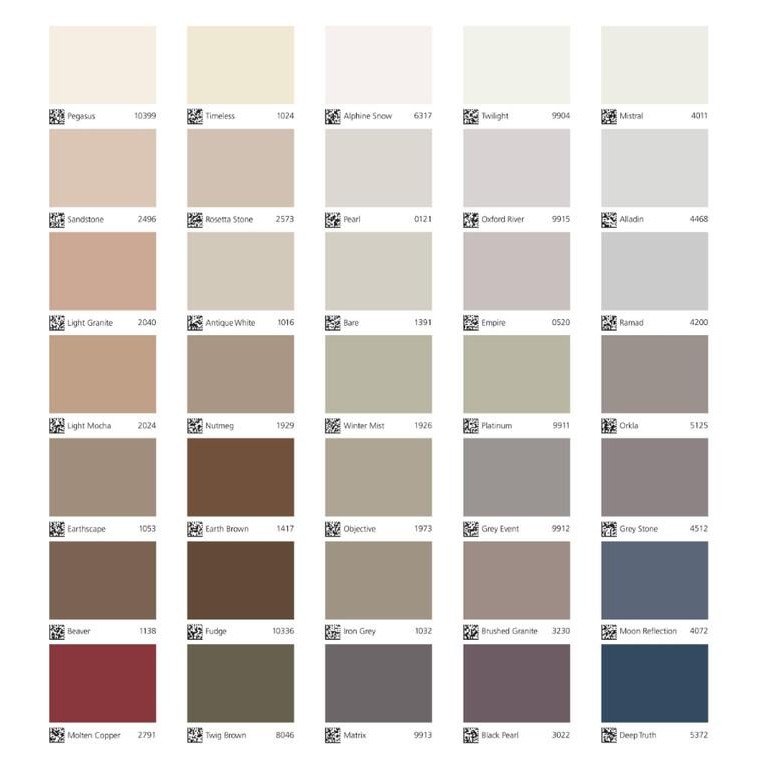 Jotun Easy Wipe Brilliant White 18 Liter