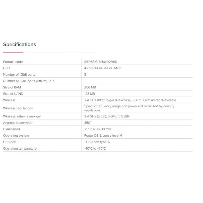 t7kg- Hap Ac3 Wireless Router