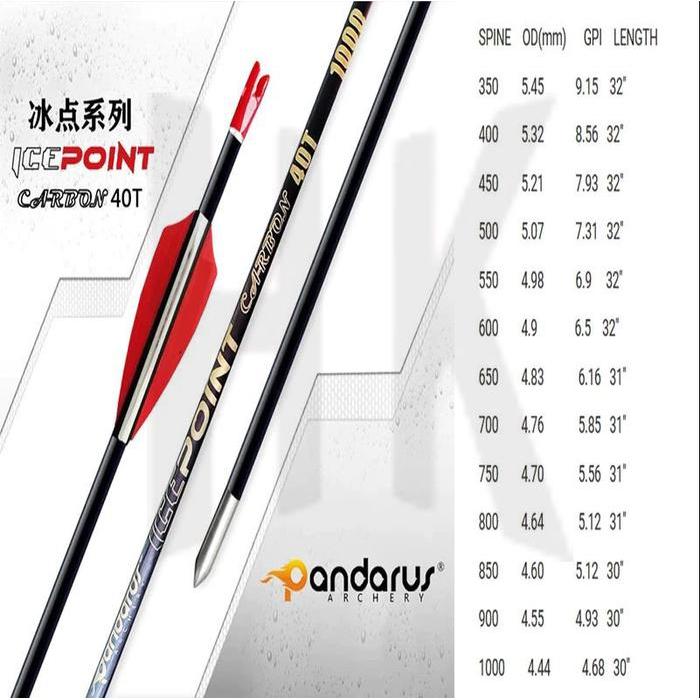 Arrow Pandarus Ice Point Gold Straightness 0.001