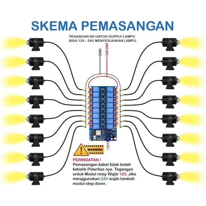 CONTROLLER LED MATRIX BILED - KONTROLLER LED MATRIX MINI LASER D2