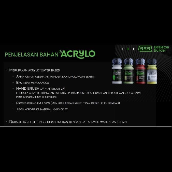 

Acrylo Cleaner / Paint Remover 110Ml Pr110 Water Based Paint Promo