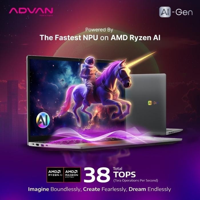 Pilihan- Advan Ai Gen Ryzen 7 8845Hs 16Gb 512Gb Radeon 780M Fhd Ips 100% Srgb Win