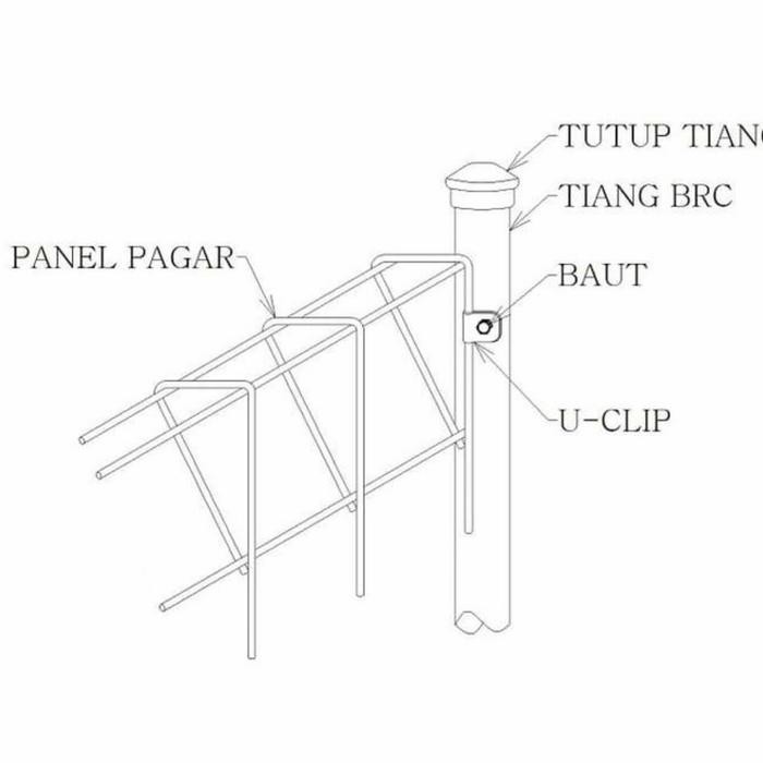 Tiang Pagar Brc 240 cm
