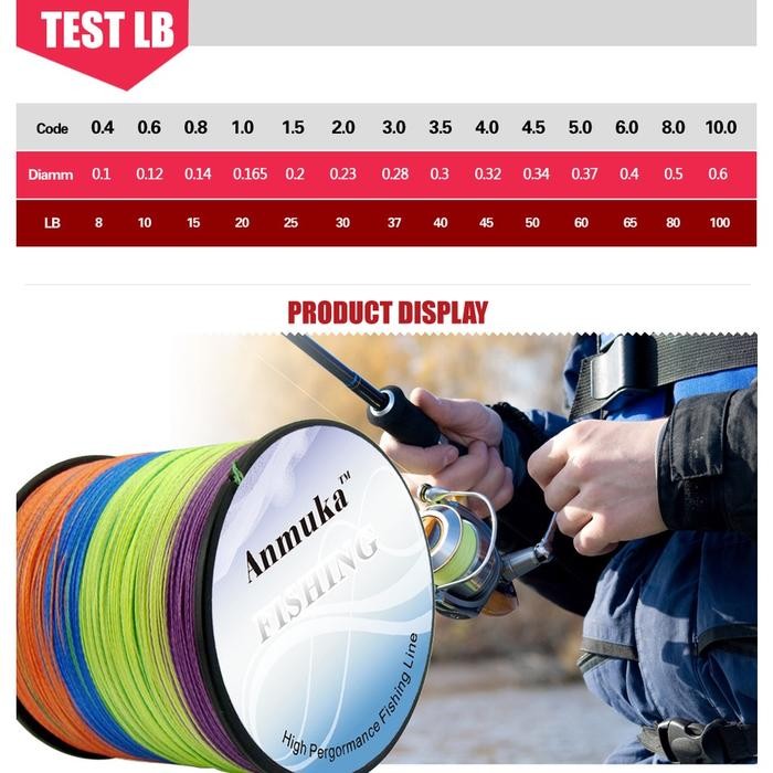 Senar Pancing Anmuka: Braided 10M, Kekuatan Luar Biasa & Tahan Lama