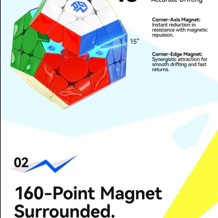 Cube Megaminx Gan Megaminx V2 3X3 Stickerless Original - Grey Uv