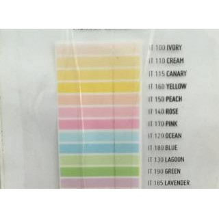 

Kertas Spectra A4 80 gram per rim ( kode 100-185)