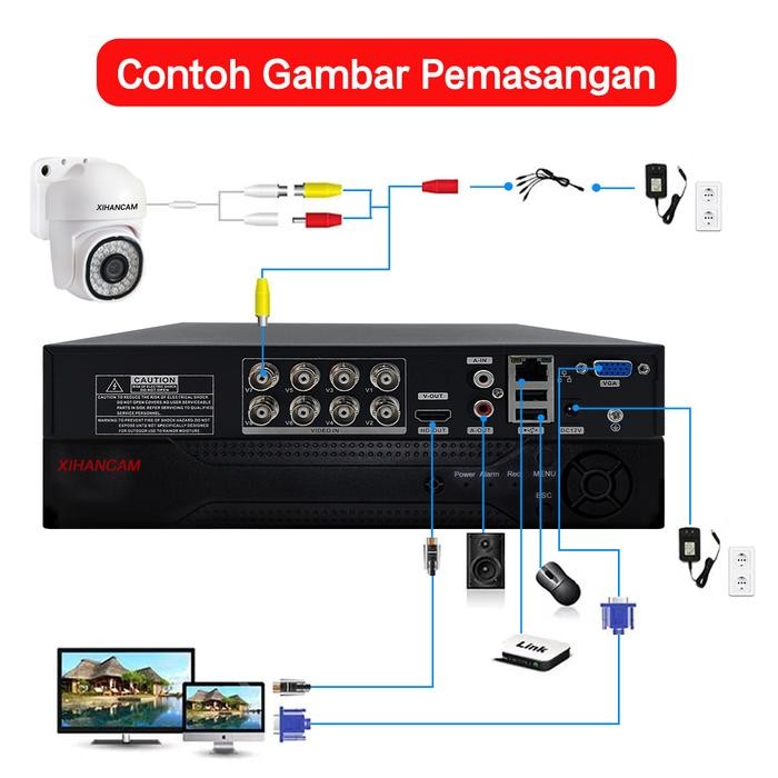 IFZH  Xihancam Smart Cctv Analog 2Mp 5Mp Audio Ptz Kamera Outdoor Waterproof Security Kamera