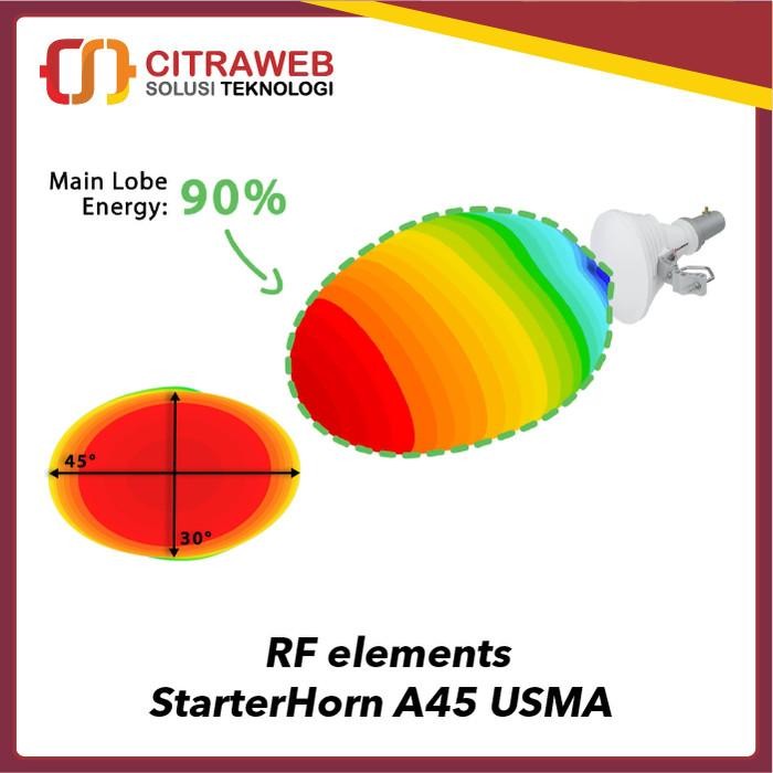 RF elements StarterHorn A45 USMA Asymetrical Antenna