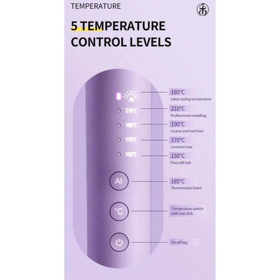 LivChic LC204PRO Catokan Rambut Curly T1 32mm 55W, Tong Curly Curling Profesional dengan Kontrol