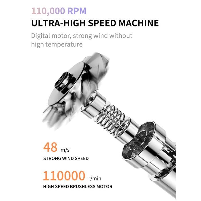 LivChic Timomo Swift SE High Speed Hair Dryer Pengering Rambut Profesional Negative Ion Hair