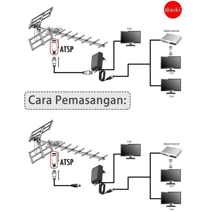 Aoki Atsp02 Booster Antena Penjernih Tv Tabung Digital Outdoor Bonus Kabel Tv 2 Meter