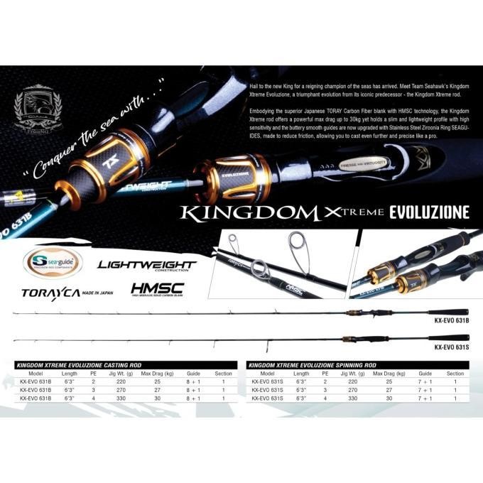 BEST Jorang Jigging Team Seahawk Kingdom Extreme Evolution