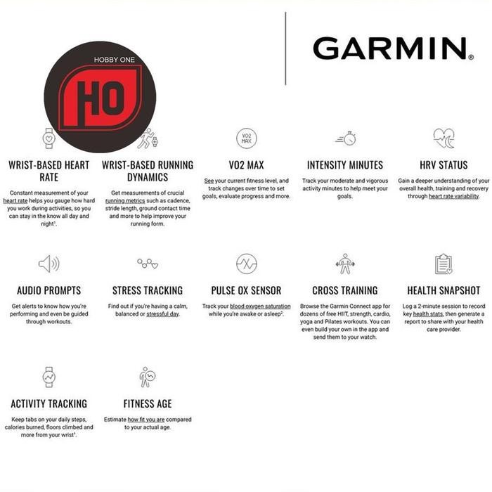 Garmin Forerunner 165 - GPS Running Watch Heart Rate Monitor Smartwatch