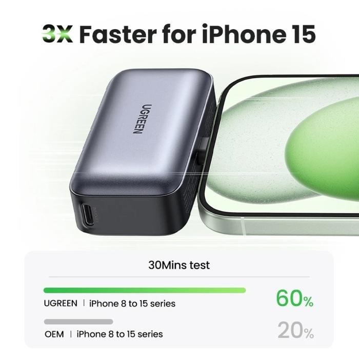lr4u- Ugreen Powerbank Fast Charging Mini Iphone Samsung Xiaomi 10000Mah 5000Mah Usb Type C