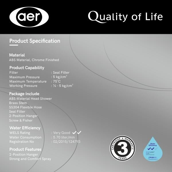 BisAiNstan- Aer Toilet Shower Jet Washer Jet Shower Bidet Spray Semprotan Cebok Bilas Kloset