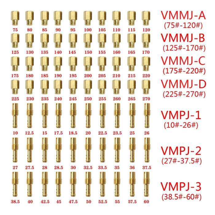 TERLARIS 10 set Main Pilot jet Mikuni VM TM VM22 VM24 VM26 VM28 Ninja Satria R READY